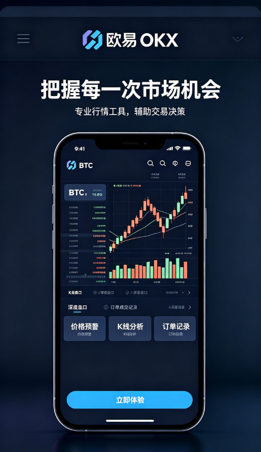 欧交易所App官网下载行情图表与风险管理示意
